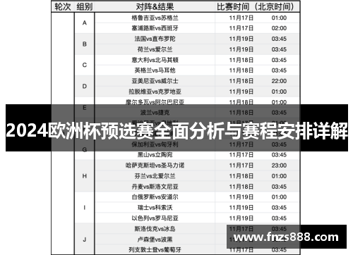 2024欧洲杯预选赛全面分析与赛程安排详解