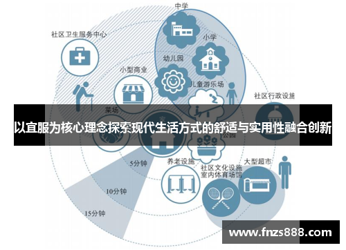 以宜服为核心理念探索现代生活方式的舒适与实用性融合创新