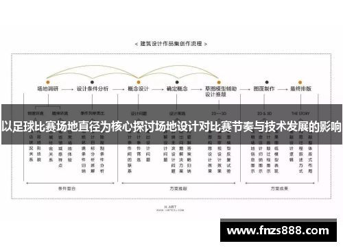 以足球比赛场地直径为核心探讨场地设计对比赛节奏与技术发展的影响