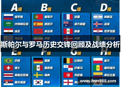 斯帕尔与罗马历史交锋回顾及战绩分析