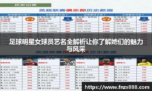 足球明星女球员艺名全解析让你了解她们的魅力与风采