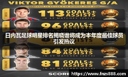 日内瓦足球明星排名揭晓谁将成为本年度最佳球员引发热议