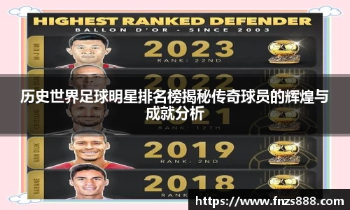 历史世界足球明星排名榜揭秘传奇球员的辉煌与成就分析
